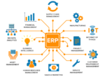 ERP System